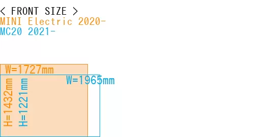 #MINI Electric 2020- + MC20 2021-